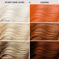 Color + Clenditioner Copper 355ml