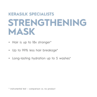 Kerasilk Strengthening Mask 200ml