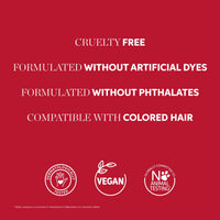 Wella Ultimate Repair Trio