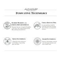 Alfaparf Milano Semi Di Lino Reconstruction Anti Breakage Daily Fluid 125ml