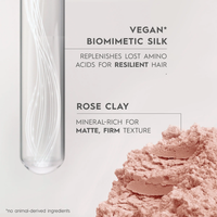 Kerasilk Texturizing Cream 75ml