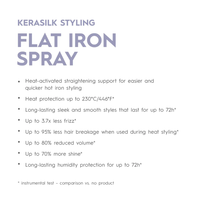 Kerasilk Flat Iron Spray 75ml