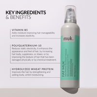 Muk Fat Muk Volumising Blowout Mousse 250g