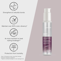Joico Defy Damage Protective Shield 100ml