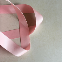 Glam Box Travel Bag Rose & Miracle Brush Candy Bestie