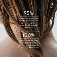 Nak Ultimate Treatment 60 Second Repair 150ml