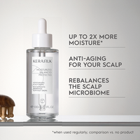 Kerasilk Moisturizing Scalp Drops 100ml