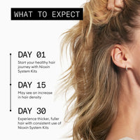 Nioxin System 2 Hair System Trial Kit