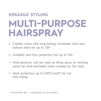 Kerasilk Multi Purpose Hairspray 75ml