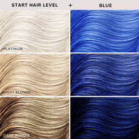 Color + Clenditioner Blue 355ml