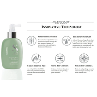 Alfaparf Milano Semi Di Lino Scalp Renew Energizing Tonic 125ml