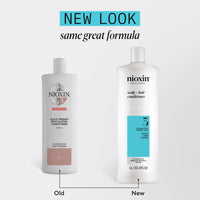 Nioxin System 3 1L Duo