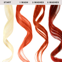 Color + Clenditioner Copper 355ml