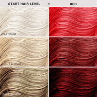 Color + Clenditioner Red 355ml