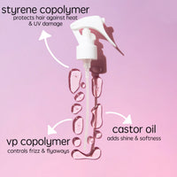 georgiemane Heat Protectant Spray 150ml