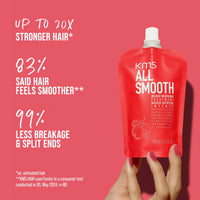 Expert Picks - Dry & Frizzy/Static Winter Hair Routine | Glam Bundle