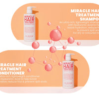 Eleven Miracle Treatment Home & Away | GLAM BUNDLE
