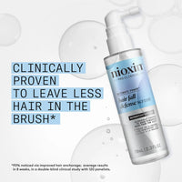 Nioxin Ultimate Power Gift Set