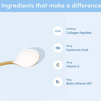 The Collagen Co. Unflavoured Collagen Powder - 420g