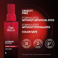 Wella Ultimate Repair Night Serum 30ml