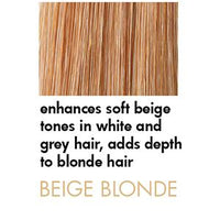 De Lorenzo Novafusion Colour Care Beige Blonde Shampoo 250ml