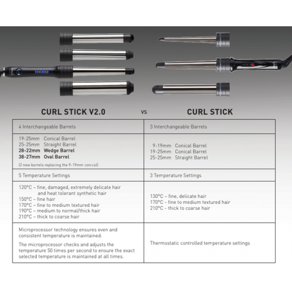 Muk curl stick review hot sale
