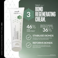 muk Treat Plus+ Bond Regenerating Cream 100ml