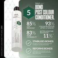 muk Treat Plus+ Bond Post Colour Conditioner 250ml