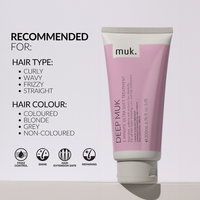 Muk Deep Muk 1 Minute Ultra Soft Treatment 200ml