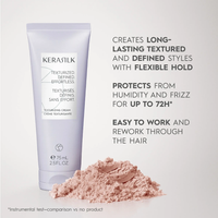 Kerasilk Texturizing Cream 75ml