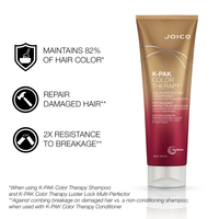 Joico K Pak Color Therapy Color Protecting Conditioner 250ml