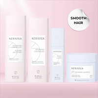 Kerasilk Smoothing Hair Glam Bundle