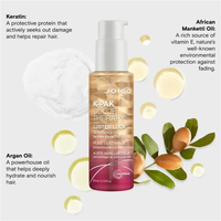 Joico K Pak Color Therapy Luster Lock Glossing Oil 63ml