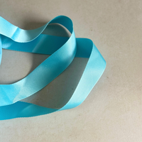 Glam Box Travel Bag Sky