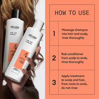 Nioxin System 4 Hair System Trial Kit