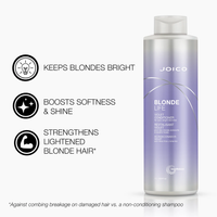 Joico Blonde Life Violet Conditioner 1L