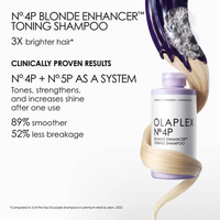 Olaplex No 4P Blonde Enhancer Toning Shampoo 250ml