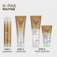 Joico K Pak Hydrator 250ml