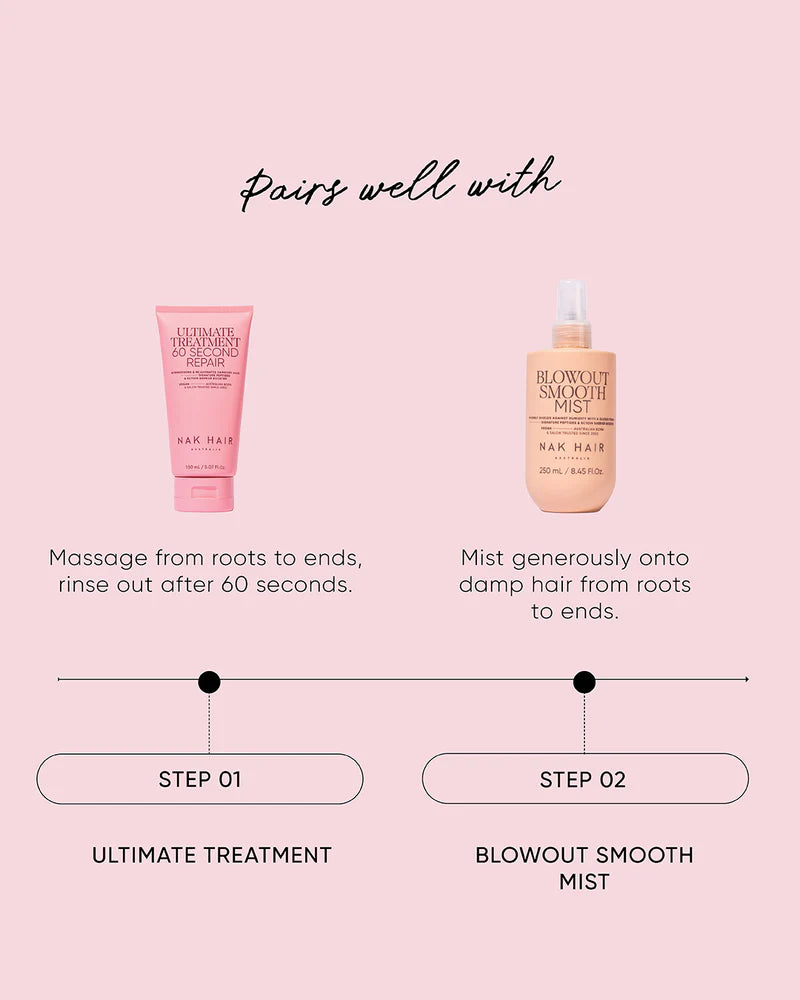 Nak Ultimate Treatment 60 Second Repair 150ml