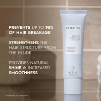 Kerasilk Damaged Hair + FREE Strengthening Bond Builder | Glam Bundle