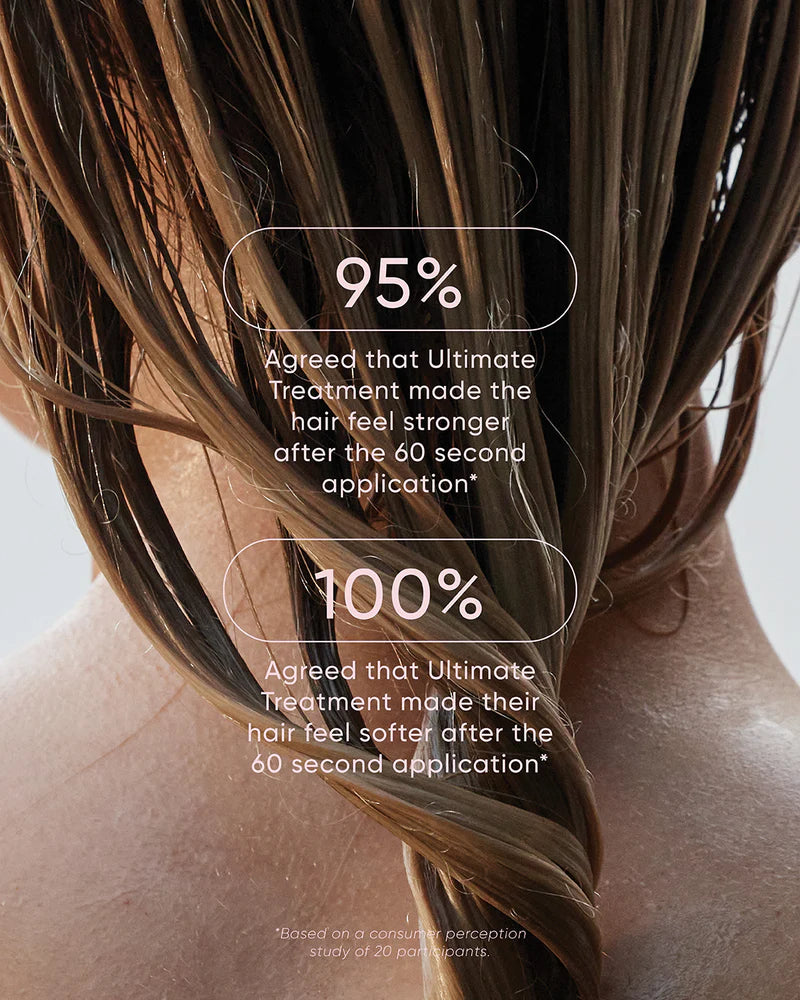 Nak Ultimate Treatment 60 Second Repair 150ml