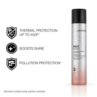 Joico Heat Hero 180ml