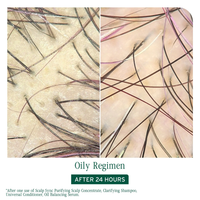 Matrix Biolage Scalp Sync Calming Shampoo 400ml