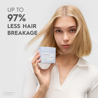 Kerasilk Damaged Hair + FREE Strengthening Bond Builder | Glam Bundle