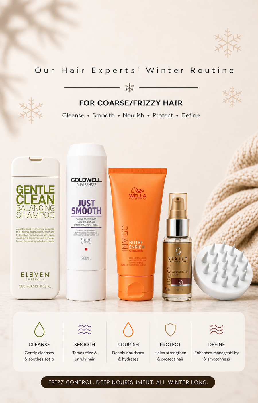 Expert Picks - Slightly Oily & Frizzy Winter Hair Routine | Glam Bundl ...