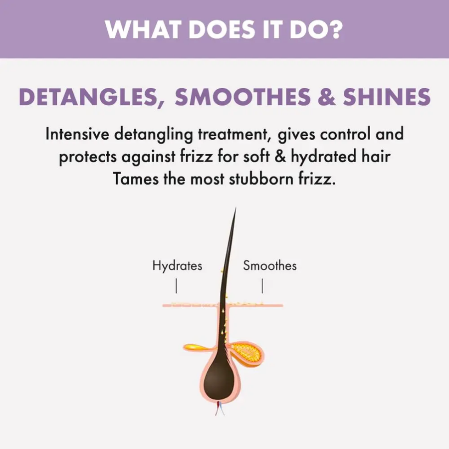 Alfaparf Milano Semi Di Lino Smooth Smoothing Mask 200ml