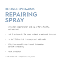 Kerasilk Damaged Hair + FREE Strengthening Bond Builder | Glam Bundle