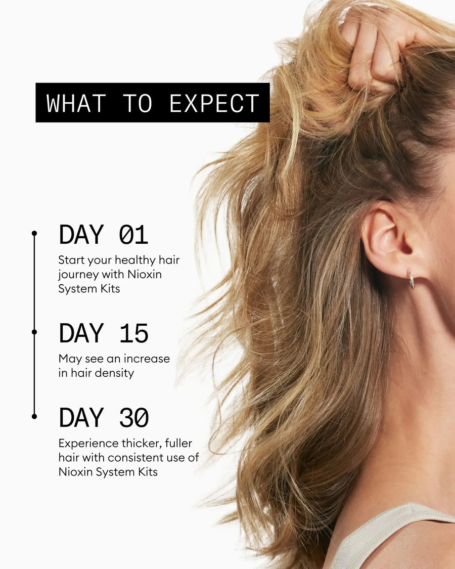 Nioxin System 2 Hair System Trial Kit