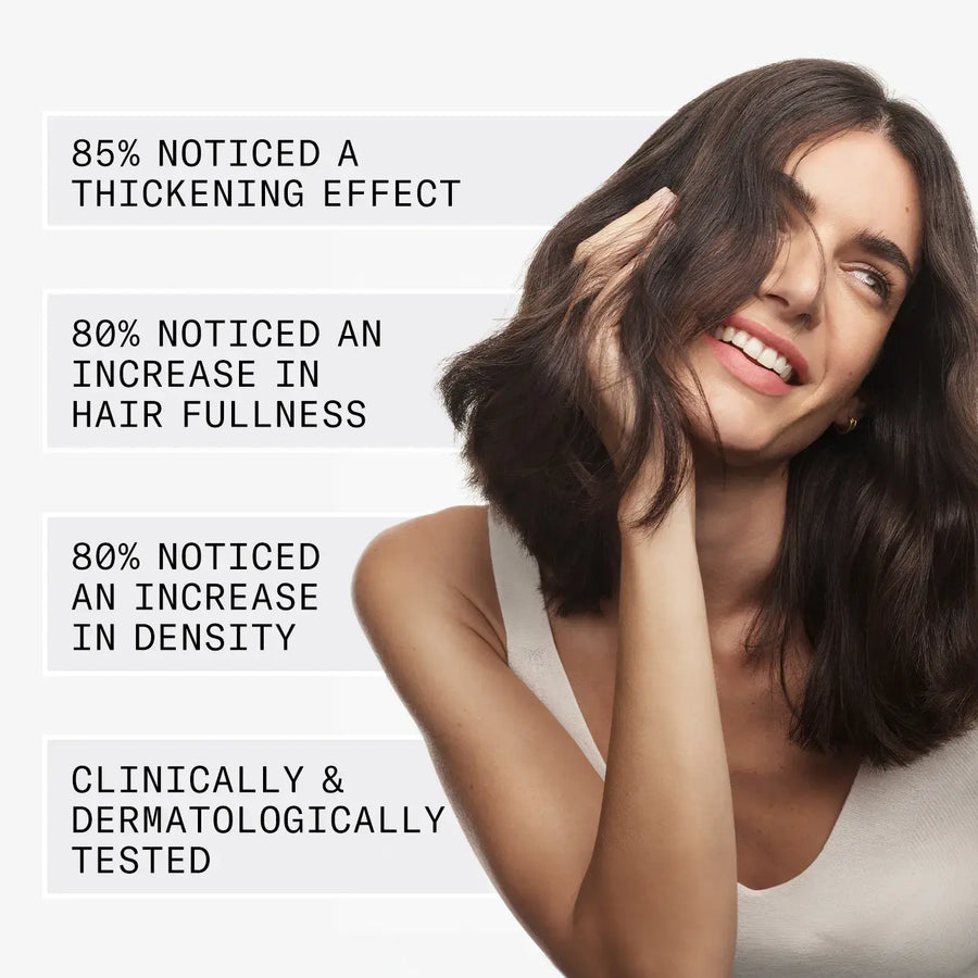 Nioxin System 2 Hair System Trial Kit