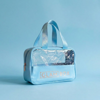 Glam Box Travel Bag Sky